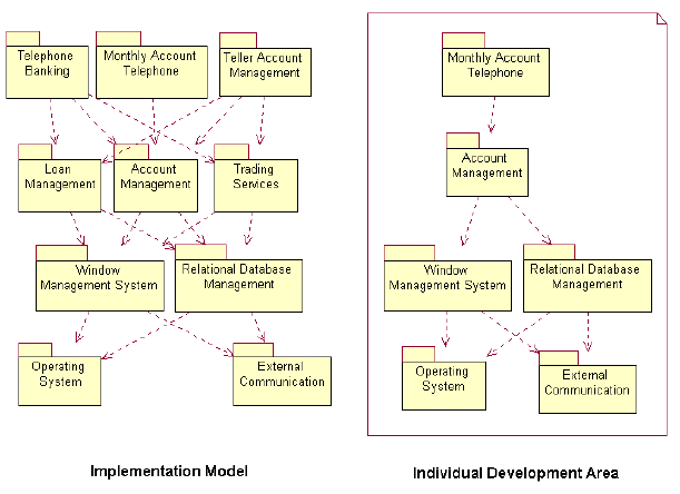 Diagram is described in the content.