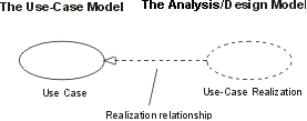 Diagram described in caption.